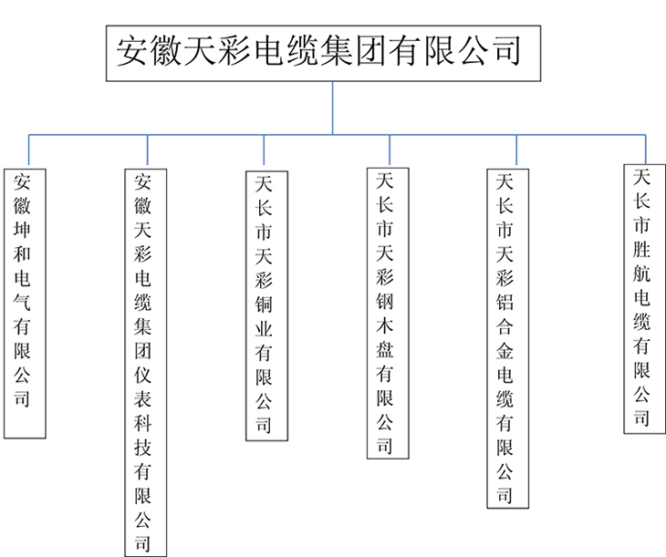 组织机构图.jpg